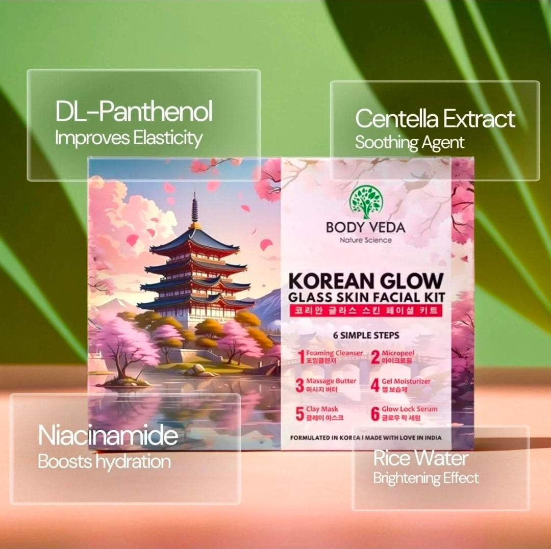 Korean Glow Glass Skin Facial Kit